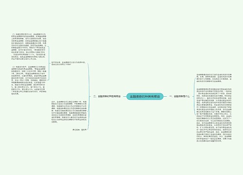 金融债券的种类有哪些