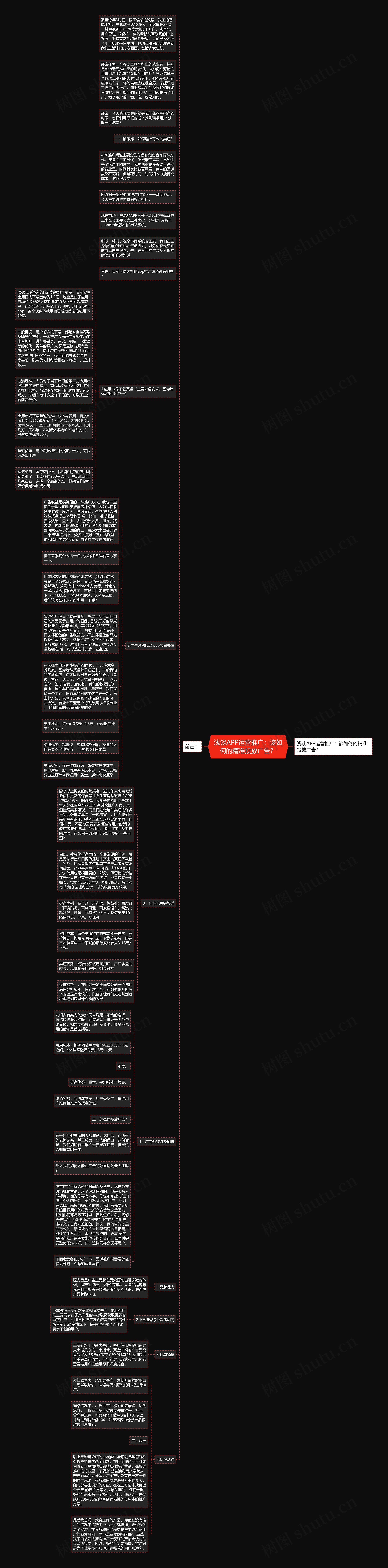 浅谈APP运营推广：该如何的精准投放广告？思维导图