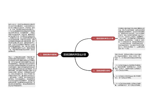 国债回购利率怎么计算