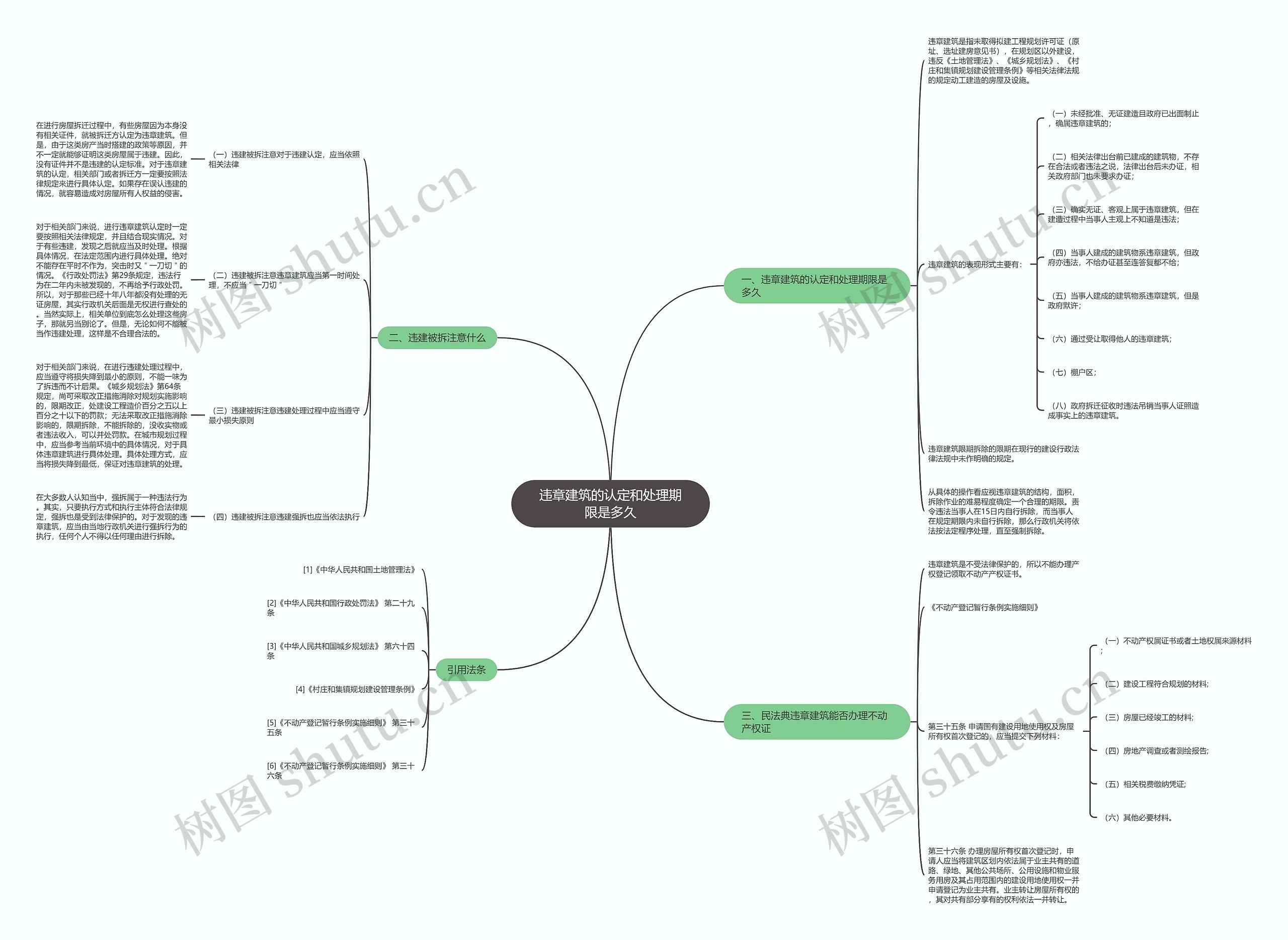 违章建筑的认定和处理期限是多久 违章建筑的认定和处理期限是多久