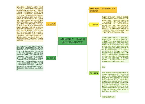 APP校园推广：当今校园推广市场的四分天下