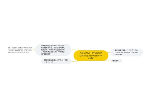 关于公布2012年2月份航空煤油进口到岸完税价格的通知