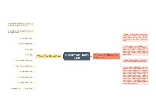 无支付能力拖欠工程款怎么催收