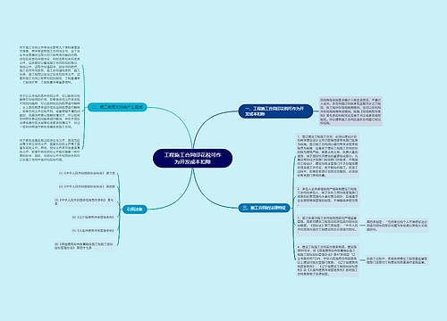 工程施工合同印花税可作为开发成本扣除