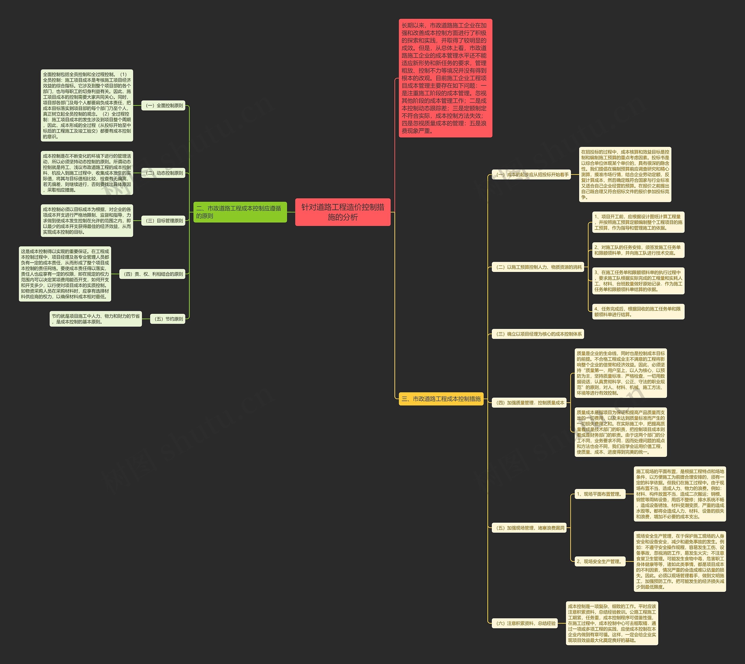 针对道路工程造价控制措施的分析思维导图