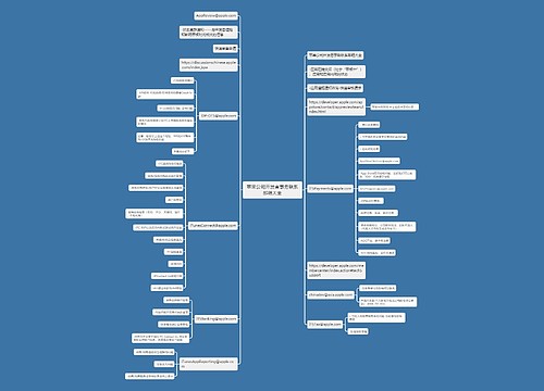 苹果公司开发者事务联系邮箱大全