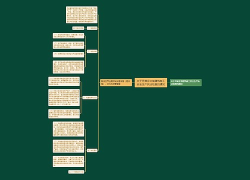 关于开展河北省建筑施工安全生产执法检查的通知