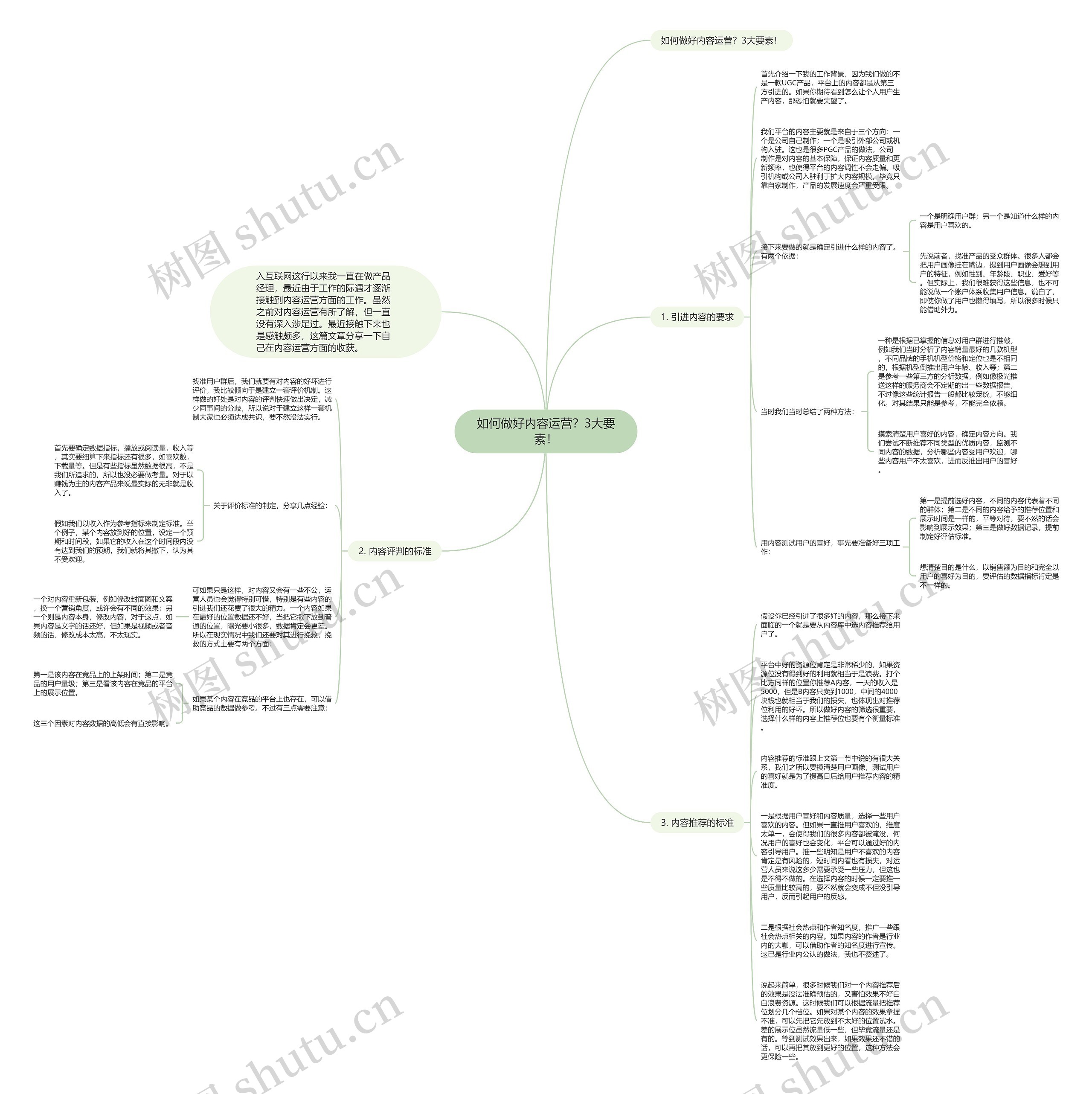 如何做好内容运营？3大要素！思维导图