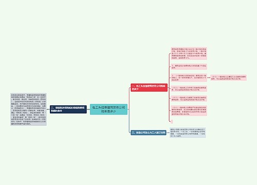 包工头挂靠建筑劳务公司税率是多少