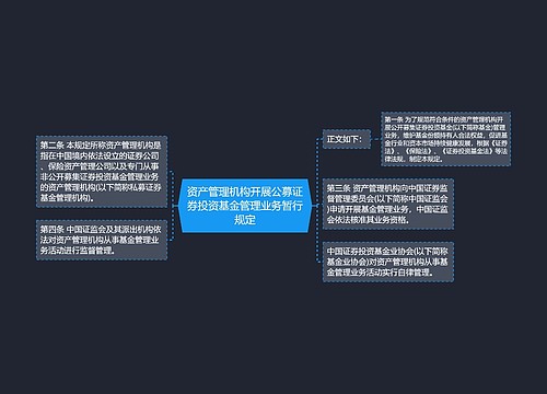 资产管理机构开展公募证券投资基金管理业务暂行规定