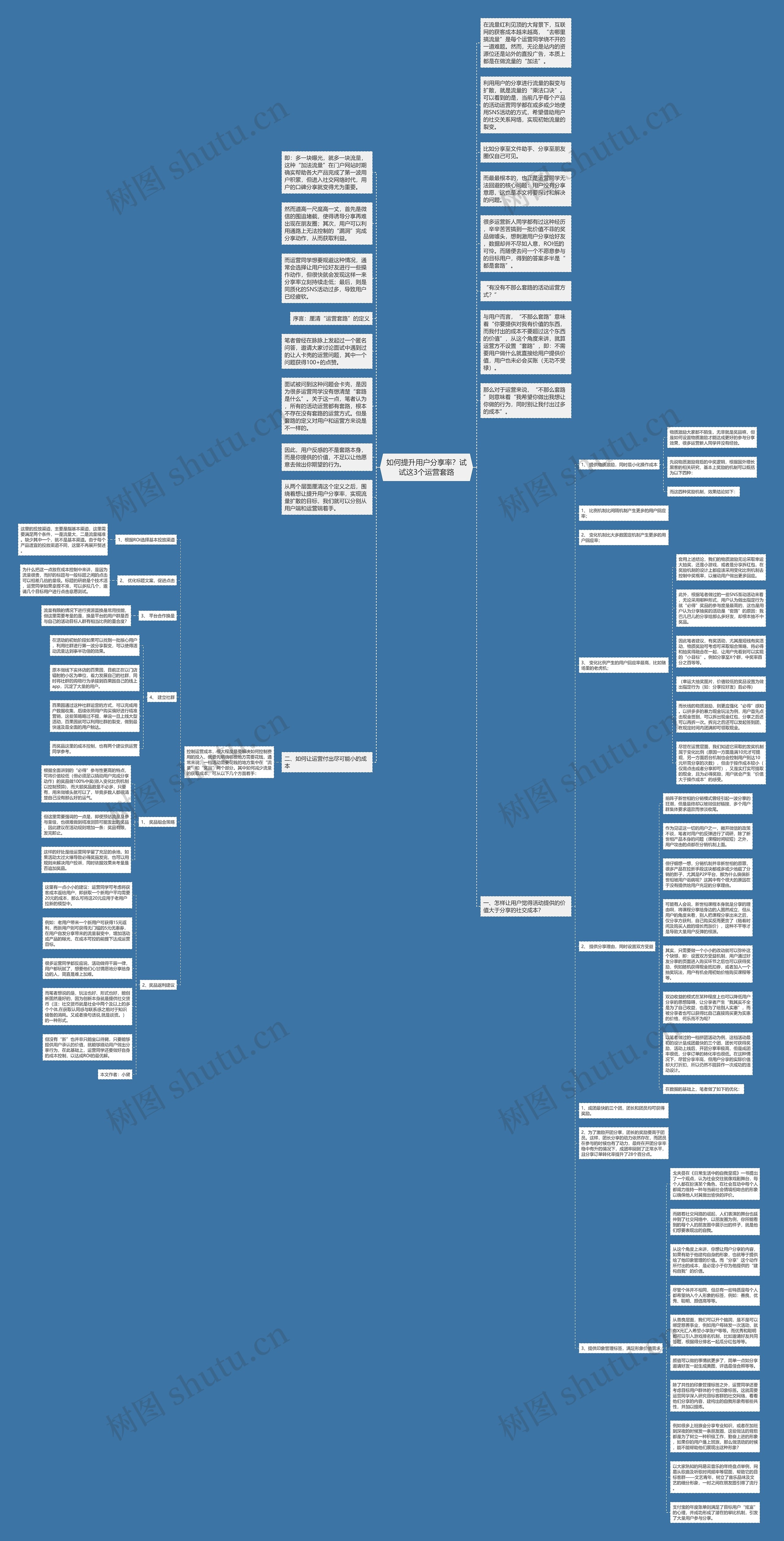 如何提升用户分享率？试试这3个运营套路思维导图