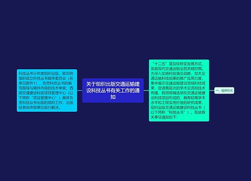 关于组织出版交通运输建设科技丛书有关工作的通知