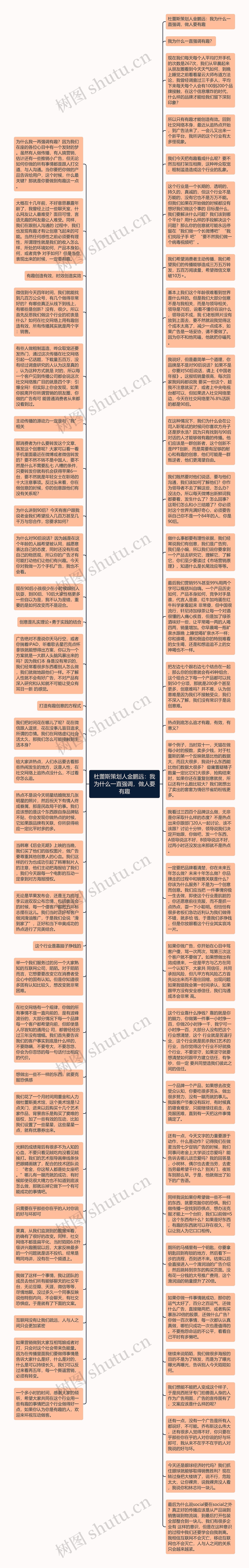 杜蕾斯策划人金鹏远：我为什么一直强调，做人要有趣思维导图