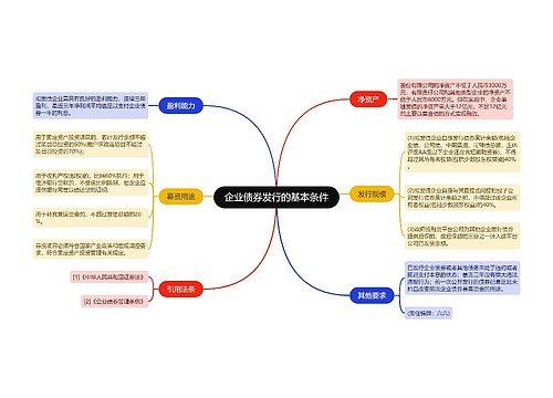 企业债券发行的基本条件