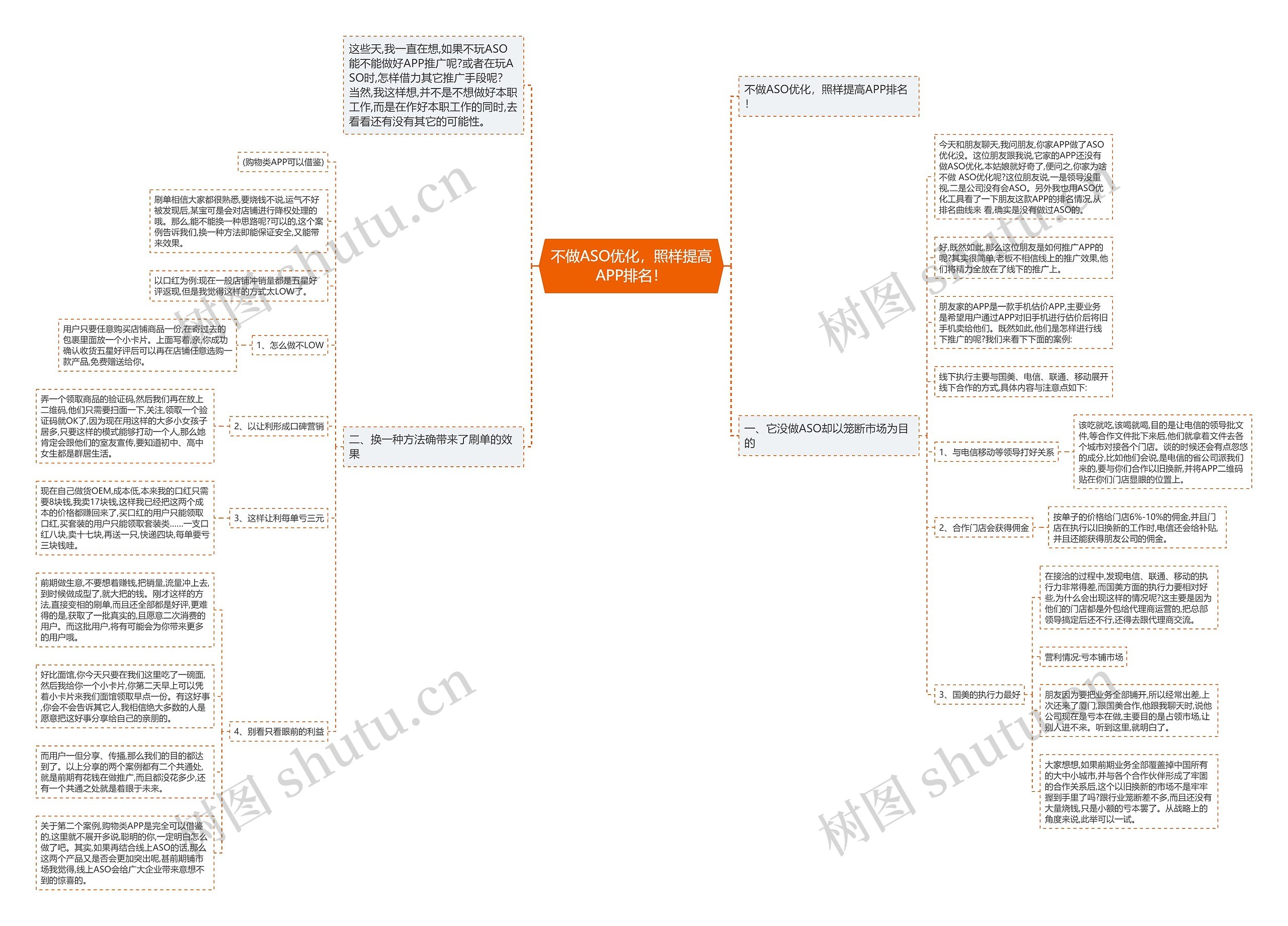 不做ASO优化,照样提高APP排名! 不做ASO优化,照样提高APP排名!
