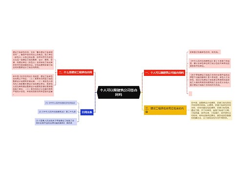 个人可以跟建筑公司签合同吗