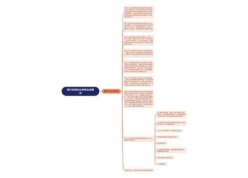 要约收购的法律规定是哪些 要约收购的法律规定是哪些