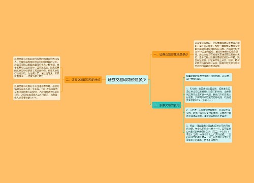 证券交易印花税是多少
