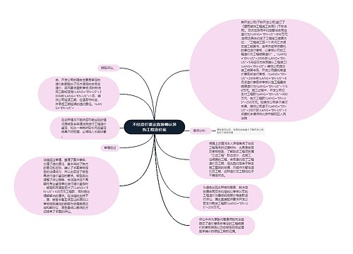 不经造价鉴定直接确认装饰工程造价案