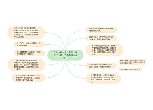 汽车小红书企业号怎么注册（小红书怎样申请企业号）