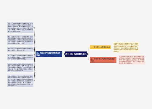 原公司外包需要赔偿吗