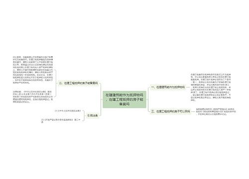 在建建筑能作为抵押物吗，在建工程抵押的房子能备案吗