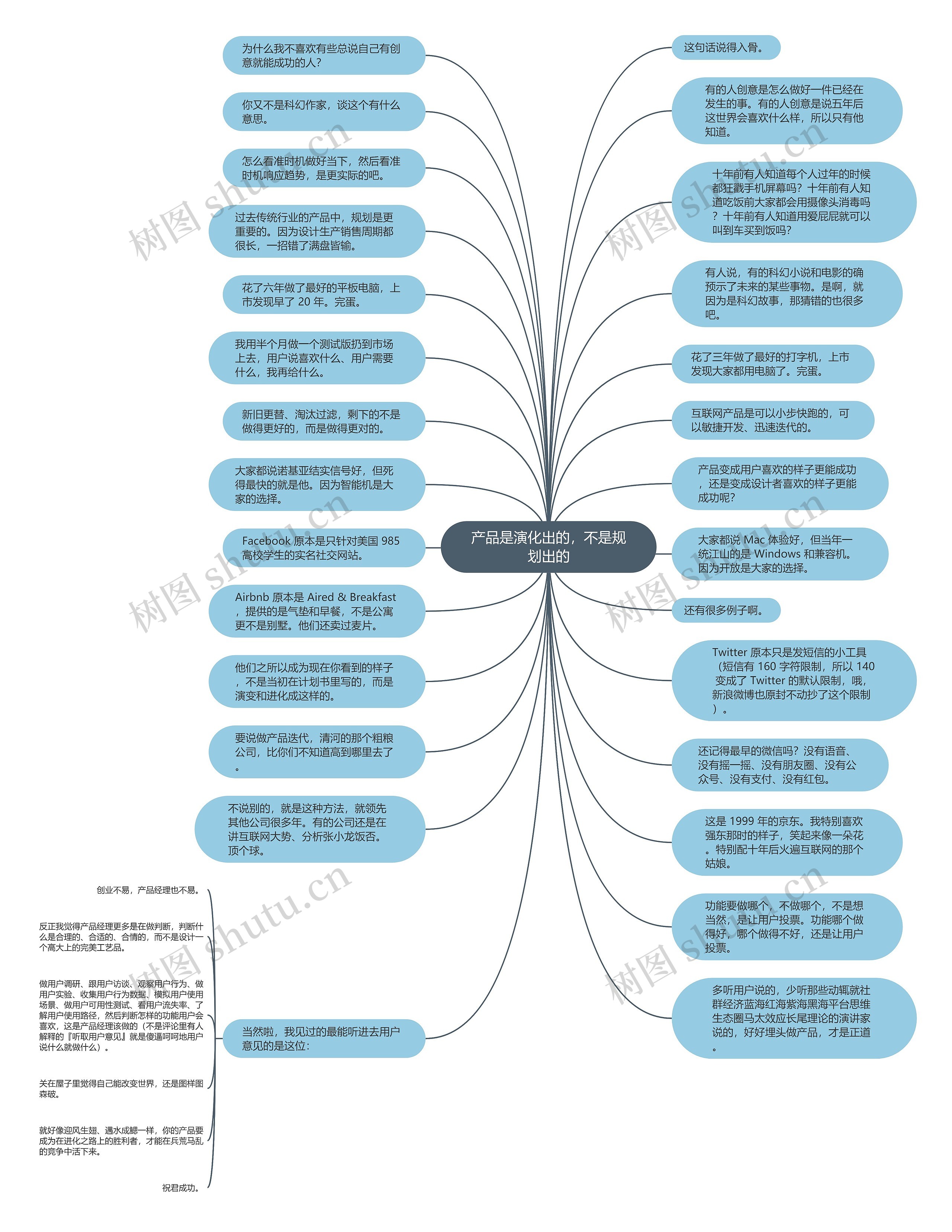 产品是演化出的，不是规划出的思维导图