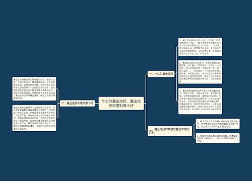 什么叫基金定投，基金定投和理财哪个好