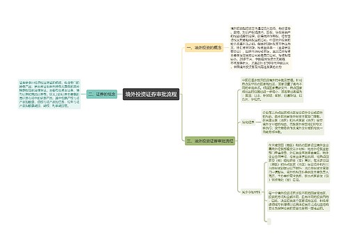 境外投资证券审批流程