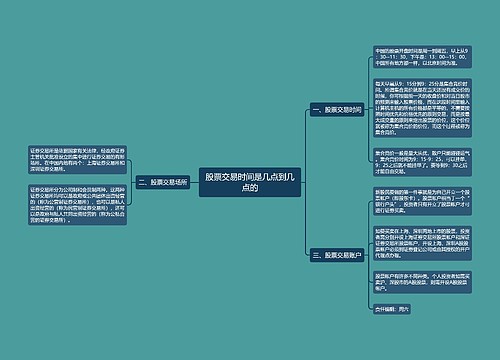 股票交易时间是几点到几点的