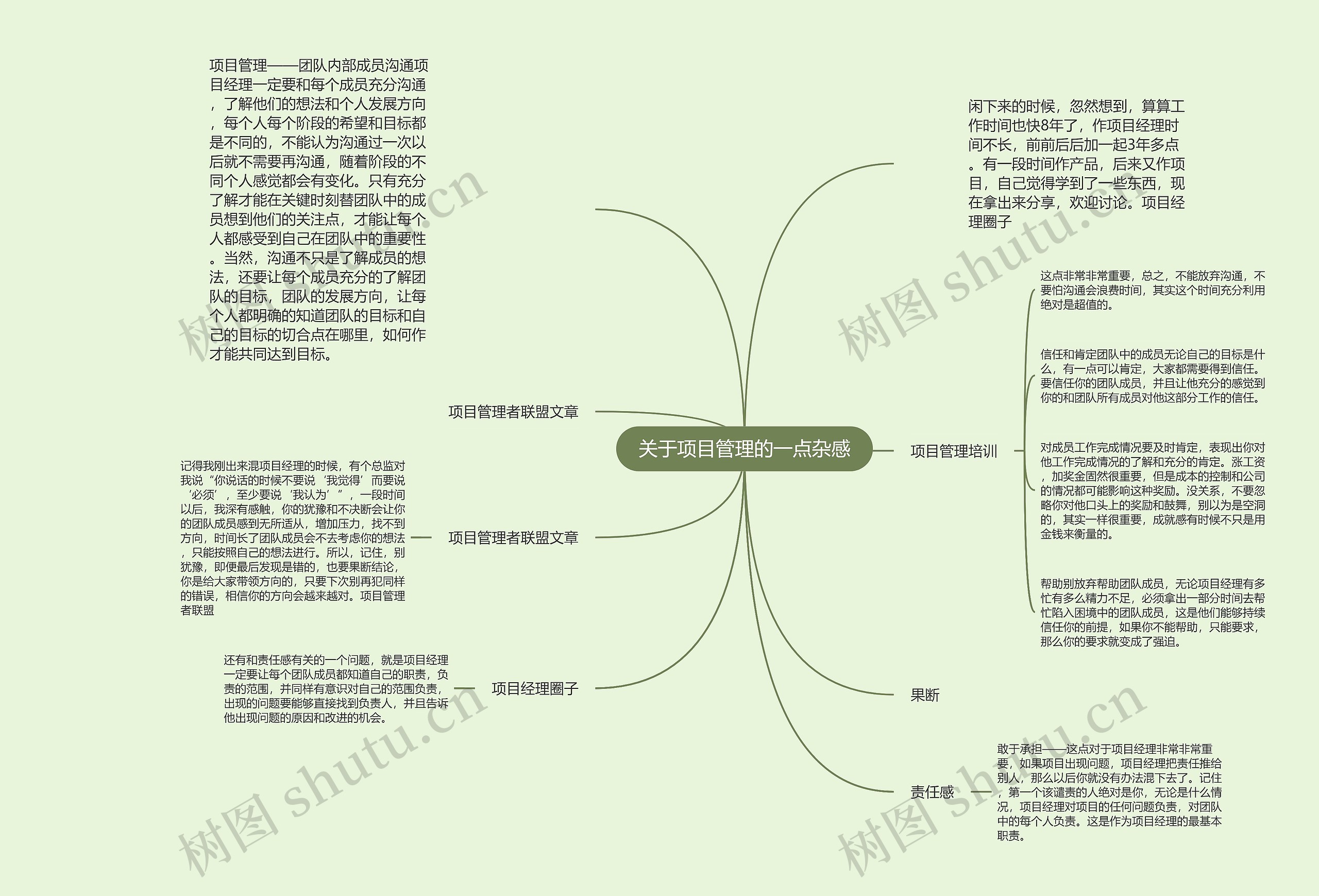 关于项目管理的一点杂感思维导图