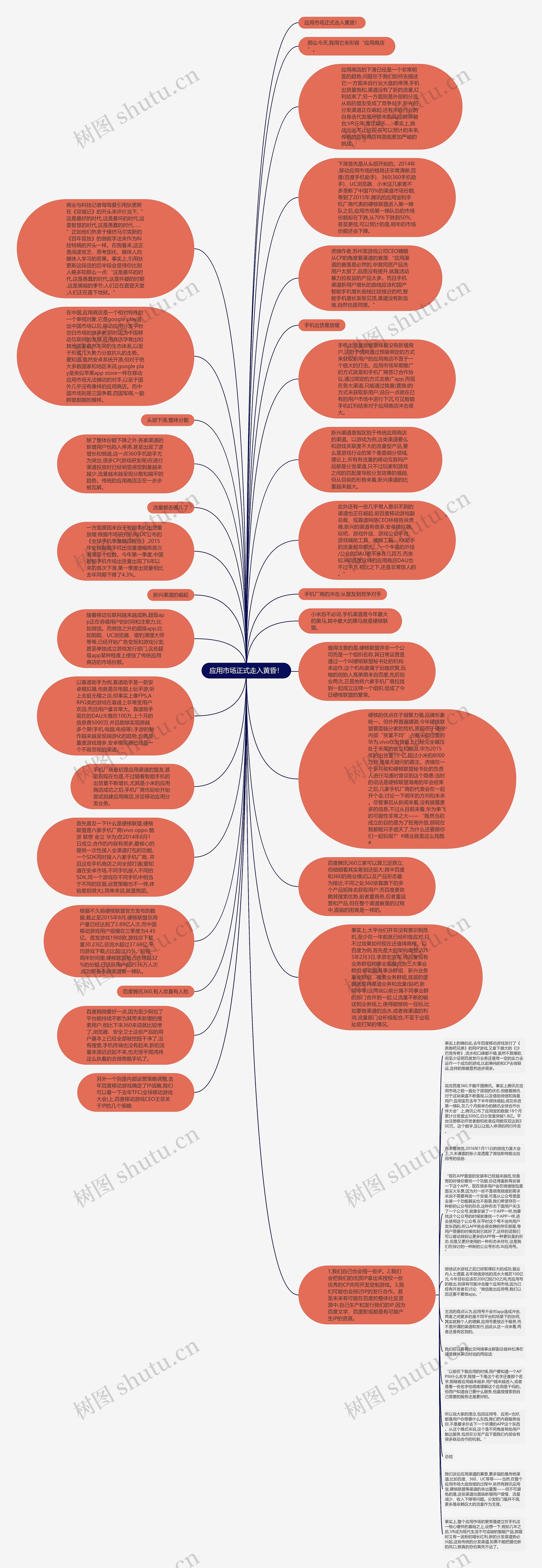 应用市场正式走入黄昏！思维导图