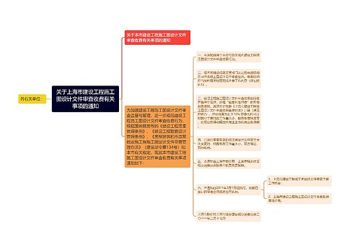 关于上海市建设工程施工图设计文件审查收费有关事项的通知