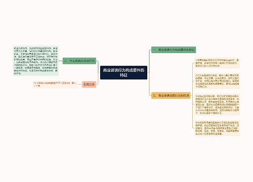 商业诽谤行为构成要件的特征