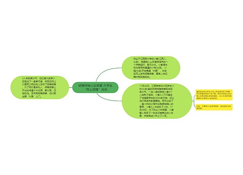 被骗传销心生报复 大学生“网上招聘”抢劫