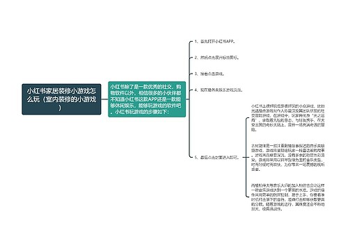 小红书家居装修小游戏怎么玩（室内装修的小游戏）