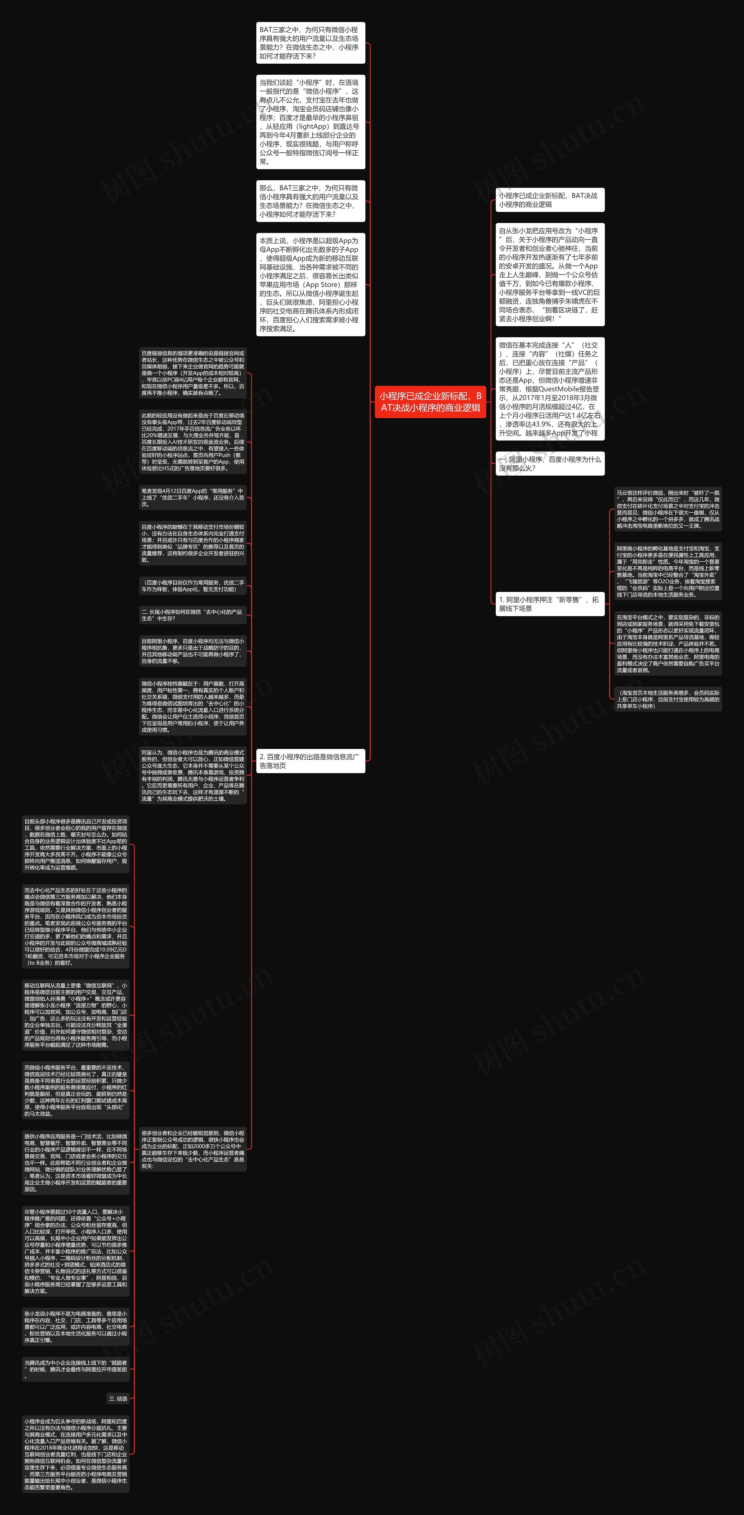小程序已成企业新标配，BAT决战小程序的商业逻辑思维导图