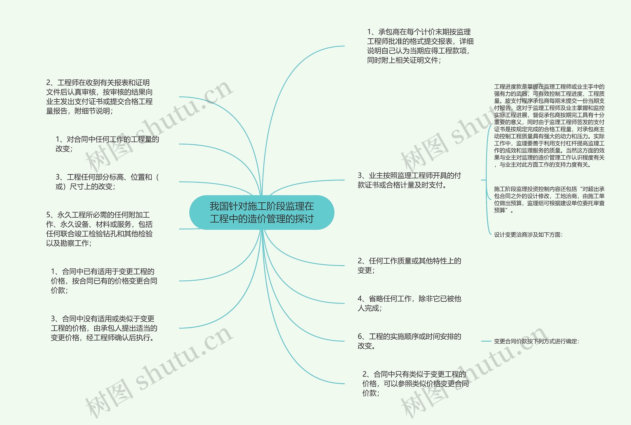 我国针对施工阶段监理在工程中的造价管理的探讨