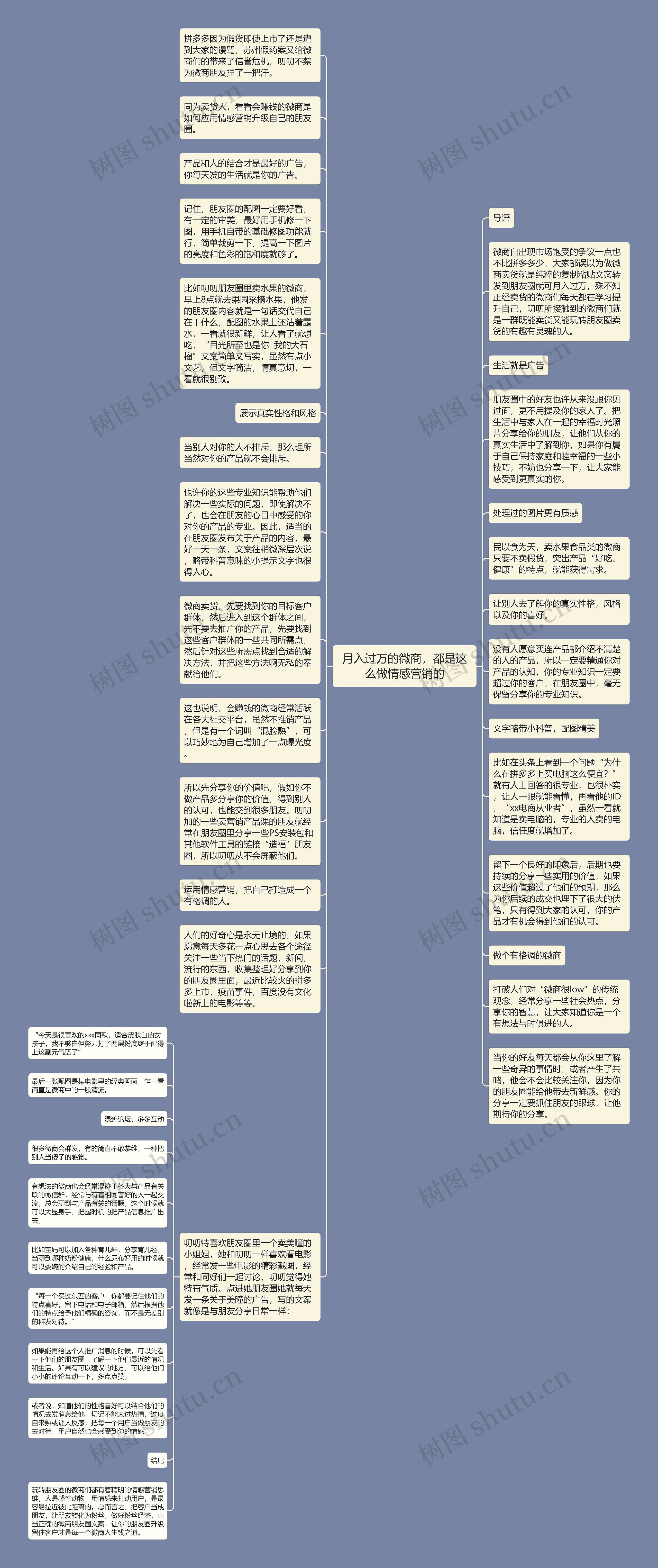 月入过万的微商，都是这么做情感营销的