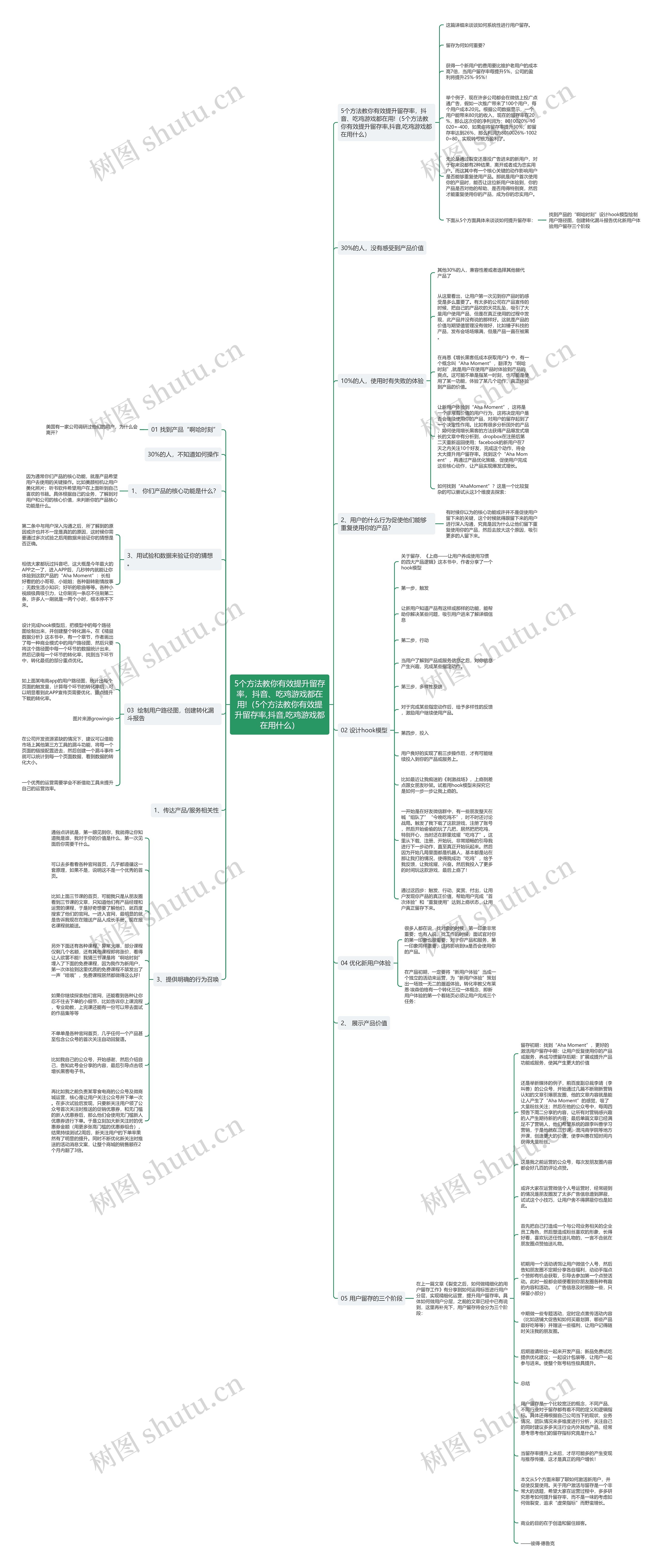 5个方法教你有效提升留存率，抖音、吃鸡游戏都在用!（5个方法教你有效提升留存率,抖音,吃鸡游戏都在用什么）