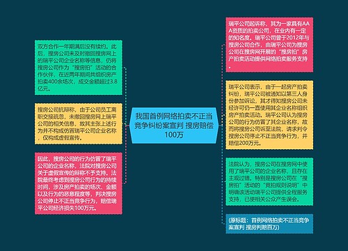 我国首例网络拍卖不正当竞争纠纷案宣判 搜房赔偿100万