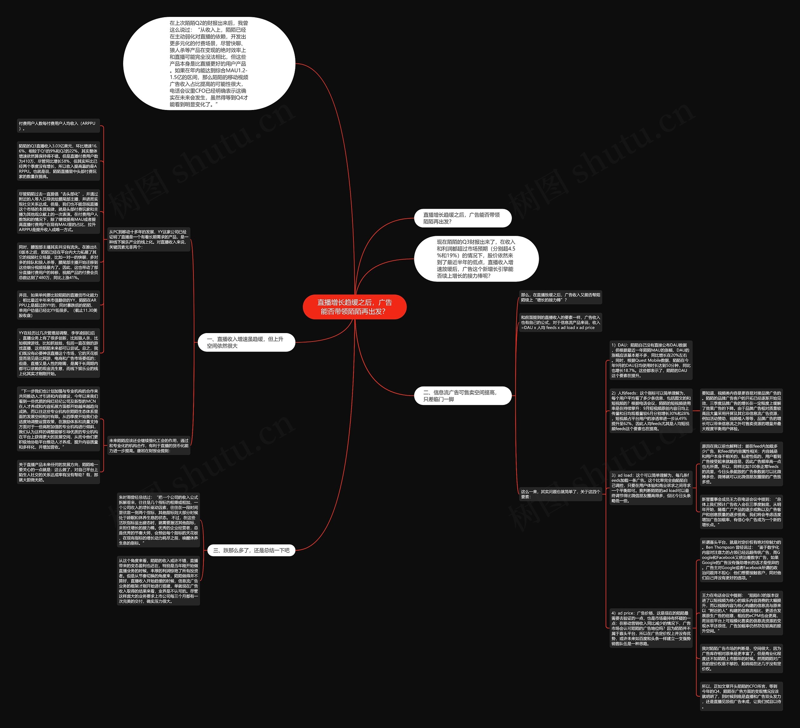 直播增长趋缓之后，广告能否带领陌陌再出发？思维导图