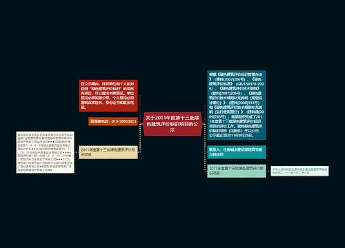 关于2011年度第十三批绿色建筑评价标识项目的公示