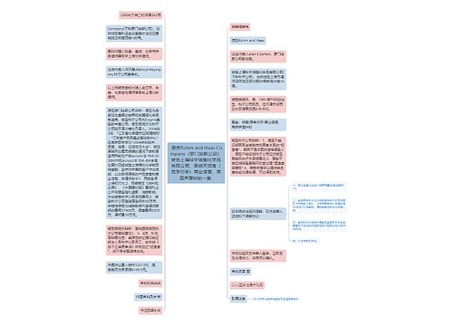  原告Rohm and Haas Company（罗门哈斯公司）被告上海科宁油脂化学品有限公司、吴晓天损害（竞争对手）商业信誉、商品声誉纠纷一案 