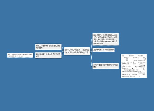 关于2012年度第一批绿色建筑评价标识项目的公示