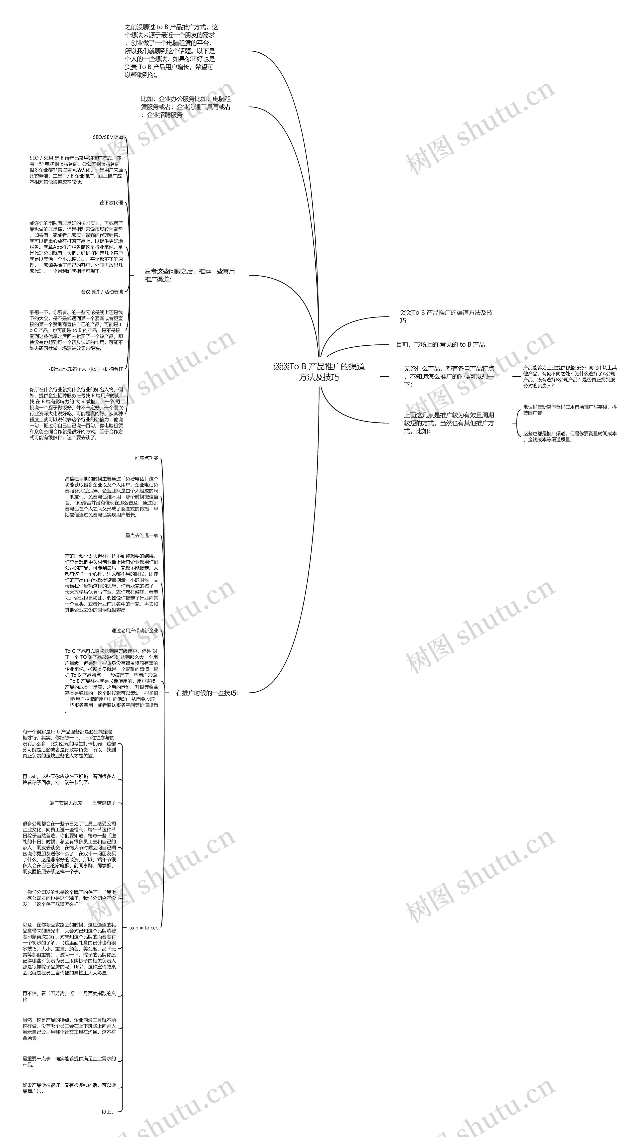 谈谈To B 产品推广的渠道方法及技巧思维导图