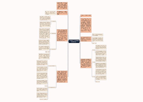 产品视角|以产品思维剖析恋爱关系! 产品视角|以产品思维剖析恋爱关系!