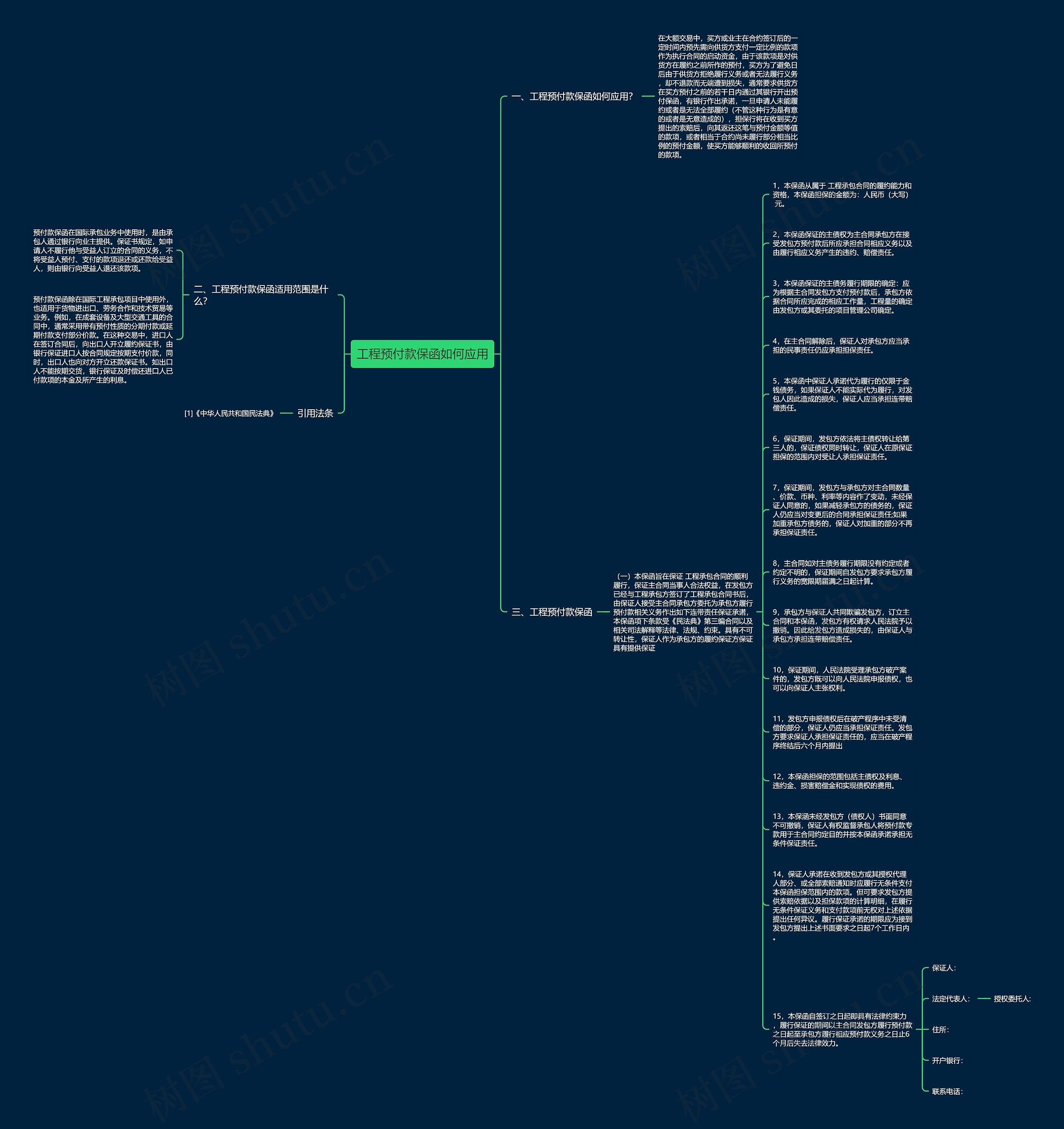 工程预付款保函如何应用思维导图
