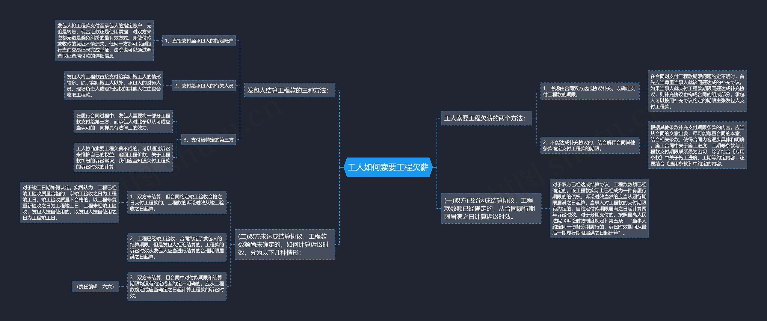 工人如何索要工程欠薪 工人如何索要工程欠薪