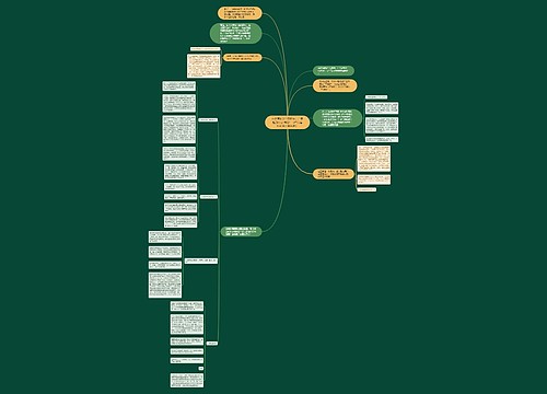 在运营的3个流程中，广告起到什么作用？（广告运作的根本目的是）